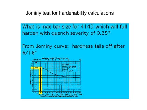 how many hardness points jominy testing|jominy calculation formula.